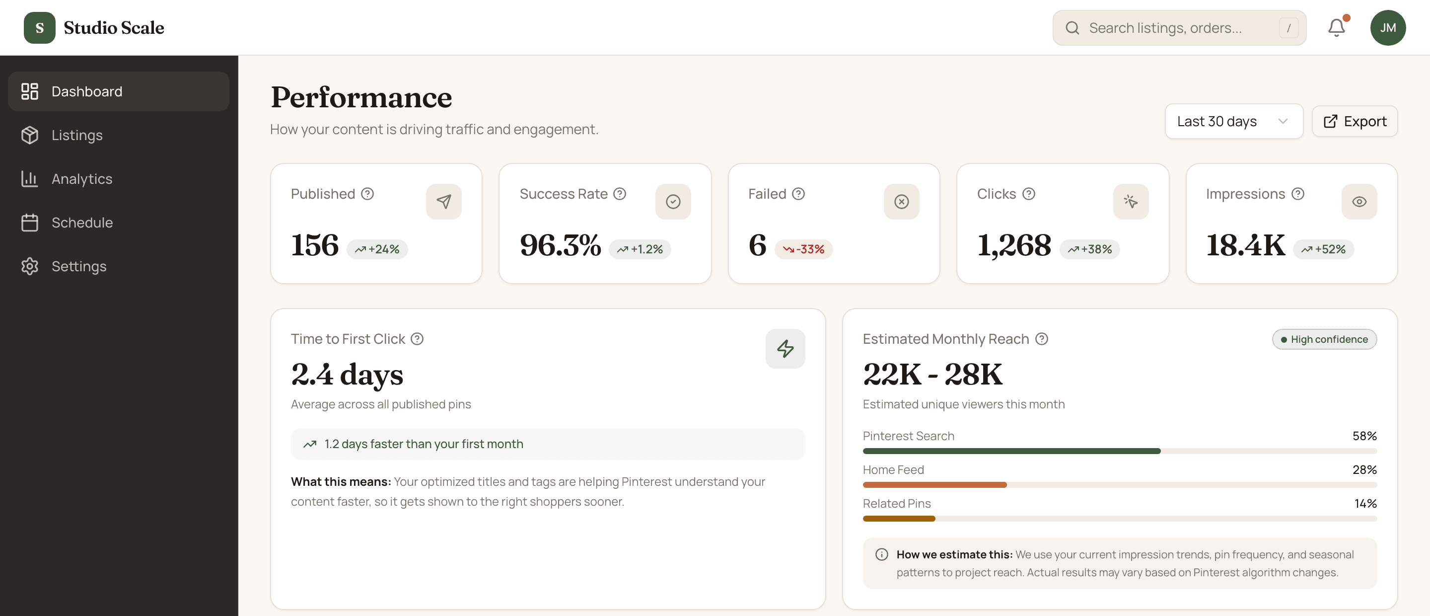 Studio Scale performance dashboard — illustrative preview